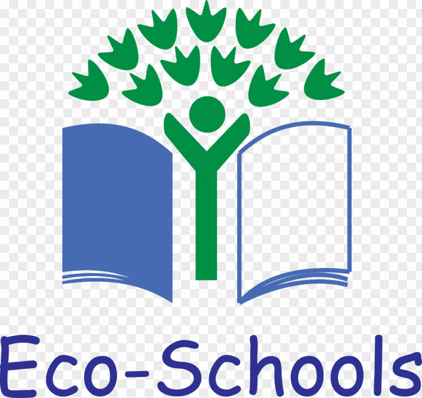 School Eco-Schools Wales Elementary Education PNG