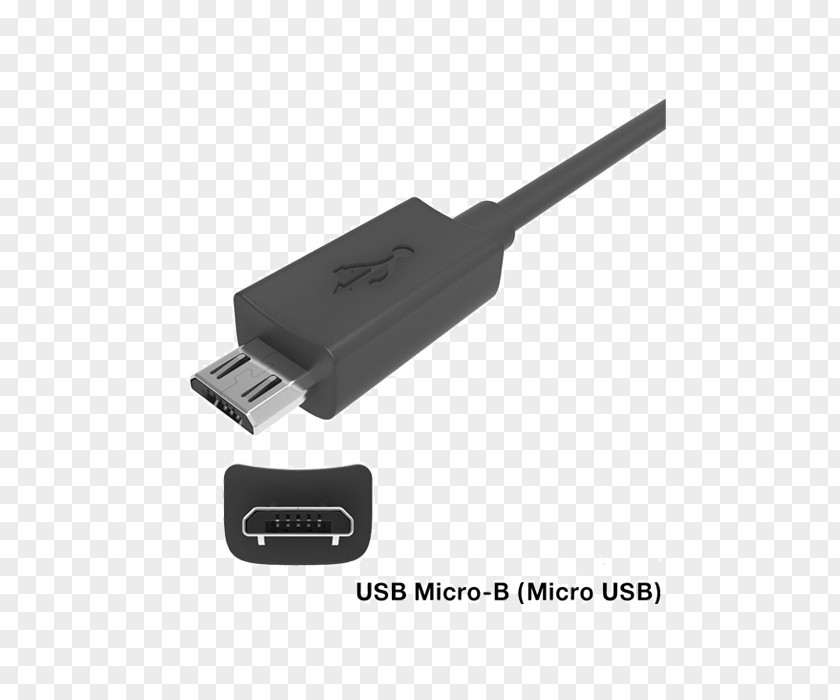 USB Droid Turbo 2 Moto G4 Battery Charger Motorola PNG