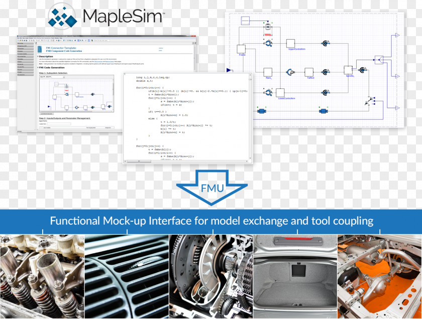 Functional Mock-up Interface MapleSim Engineering Waterloo Maple PNG