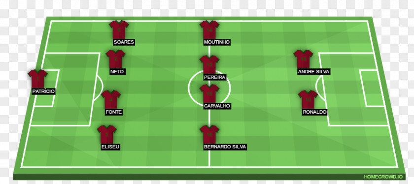 Portugal Team 2018 World Cup National Football 2014 FIFA Iran Starting Lineup PNG