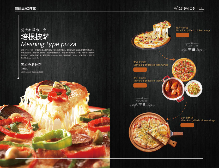 Pizza Menu Design Sausage Italian Cuisine Chicken Fingers Wallpaper PNG