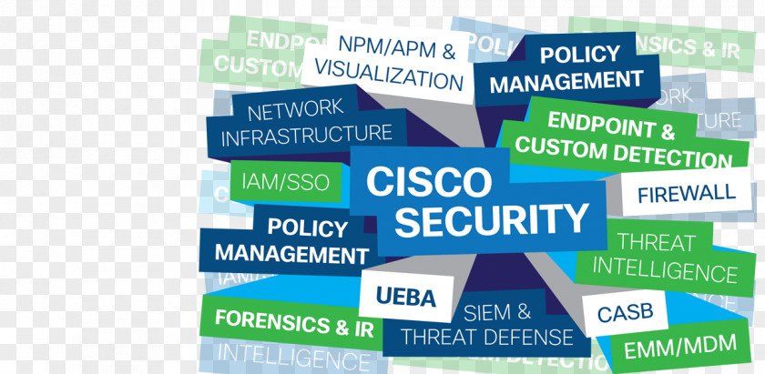 Globo Logic Business Information Technology Cisco Systems Computer Security PNG