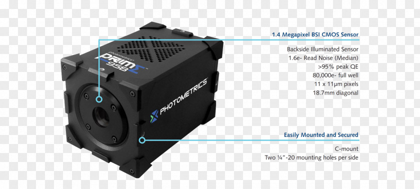 Camera Lens CMOS Active Pixel Sensor Back-illuminated PNG