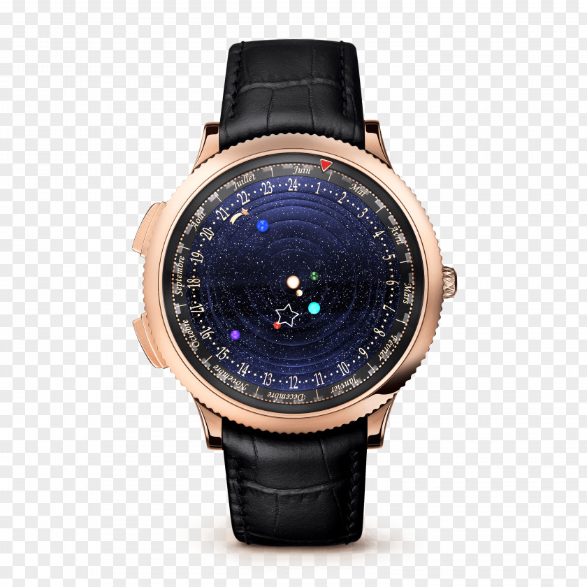 Watch Astronomical Clock Astronomy Solar System Complication PNG