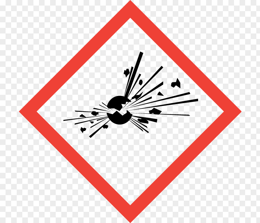 Explosion Globally Harmonized System Of Classification And Labelling Chemicals GHS Hazard Pictograms Explosive Material Communication Standard PNG