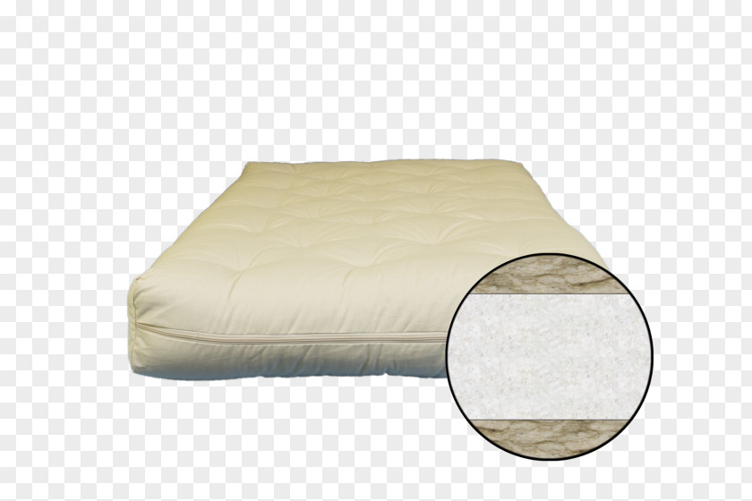 Cotton Fiber Mattress Pads Futon Bunk Bed Duvet PNG