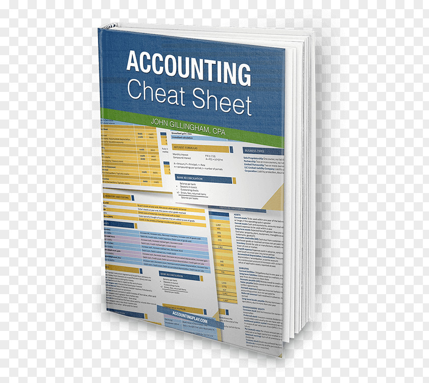 Conduct Financial Transactions Accounting Accountant Cheat Sheet Finance PNG