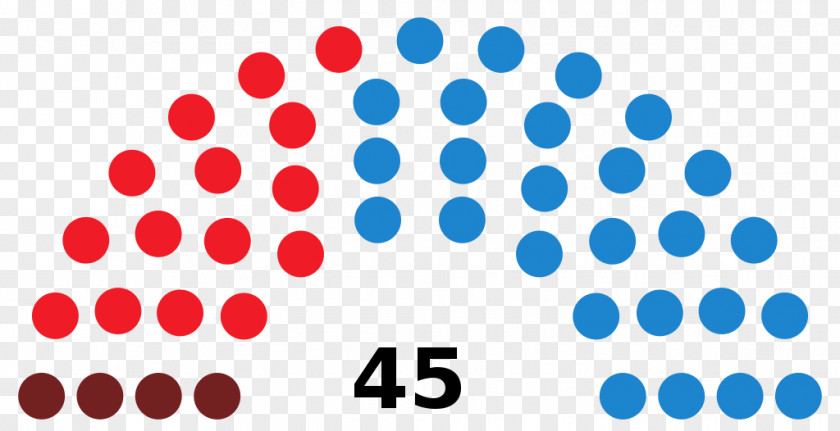 Virginia House Of Delegates Election, 2017 United States Representatives Congress General Assembly PNG