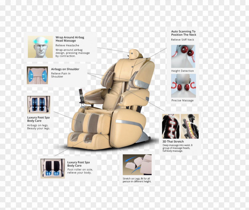 Acupoints On Shoulder And Back Massage Chair Orgasmatron Human Foot PNG