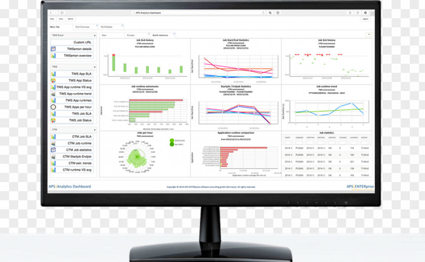 Computer Monitors Output Device Organization Font PNG