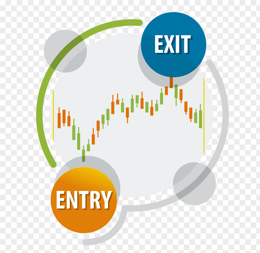 Exit Strategy Foreign Exchange Market Trader Day Trading PNG