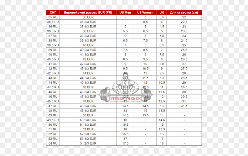 Adidas Украина Oneteam Group Olympic Weightlifting Powerlifting Footwear PNG