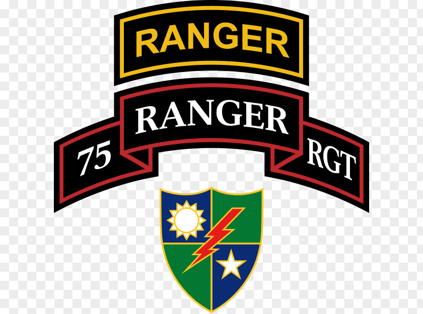 US Army 75th Ranger Regiment School United States Rangers 1st Battalion PNG