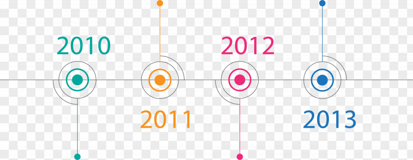 Anmie Infographic Logo Timeline Design Brand PNG