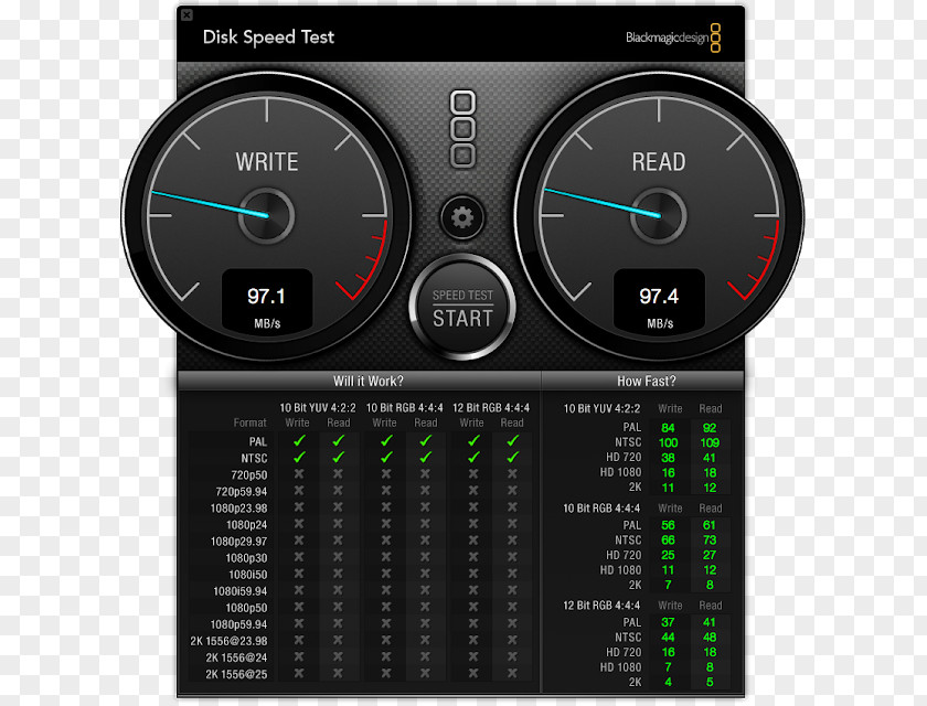 Speed Meter Mac Book Pro Hard Drives Solid-state Drive IMac PNG