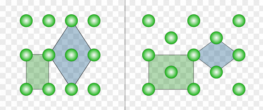 Cellular Lattice Orthorhombic Crystal System Monoclinic PNG