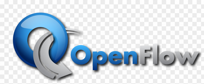 Open OpenFlow Dell Software-defined Networking Network Switch Storage PNG