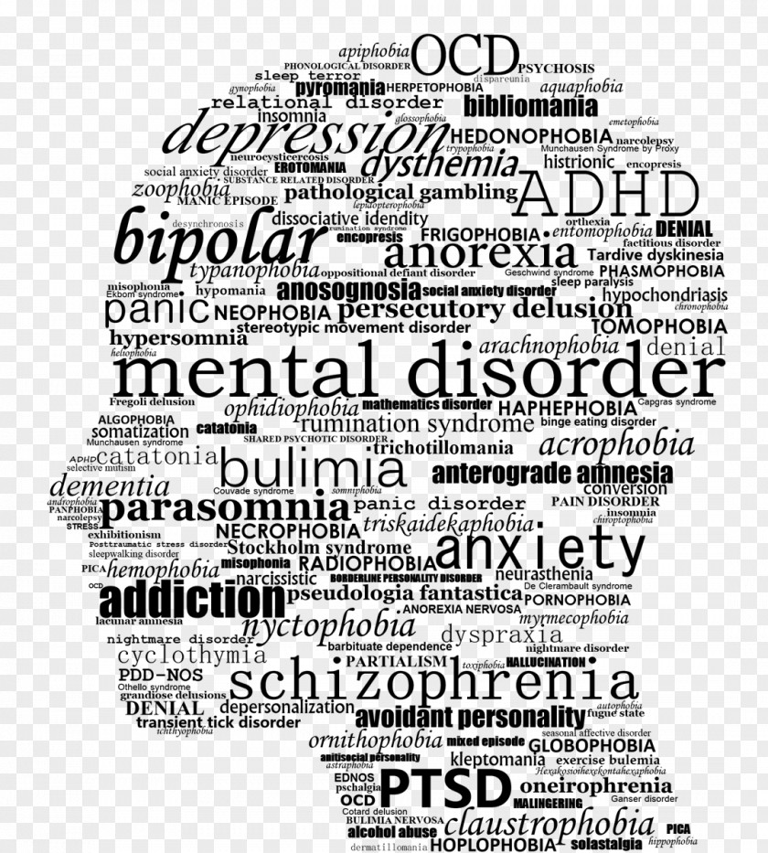 Text Illness Mental Disorder PNG