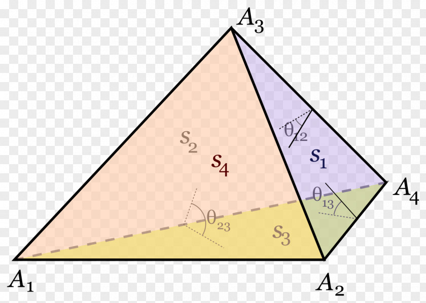 Triangle Tetrahedron Law Of Cosines Geometry PNG
