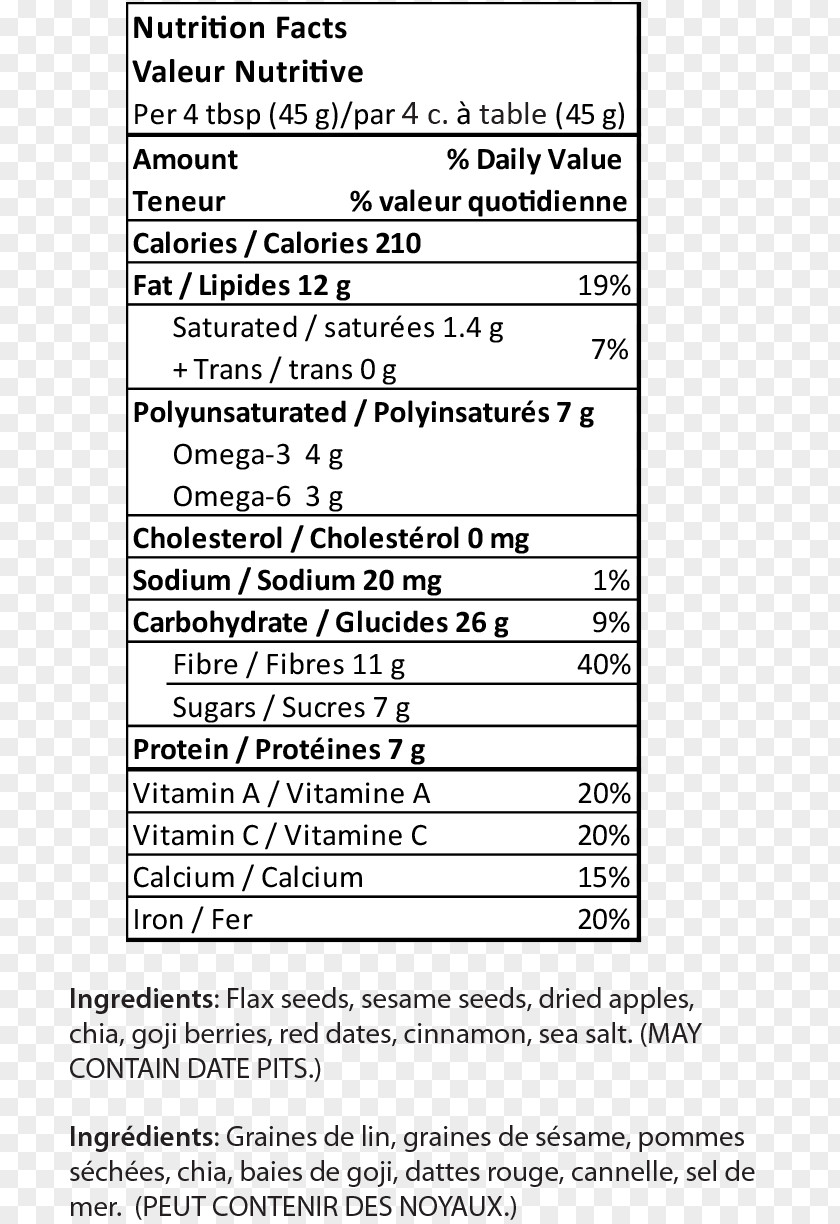 Chocolate Document Peanut Butter Nutrition Facts Label White PNG