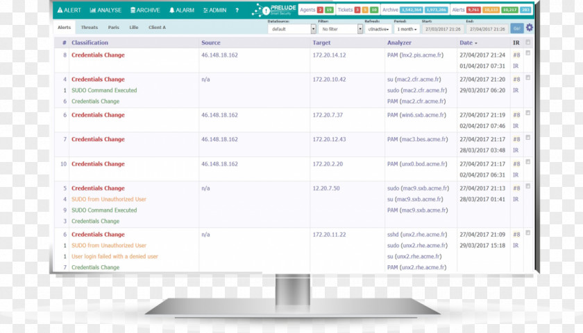 World Wide Web Computer Monitors Page Multimedia Font PNG