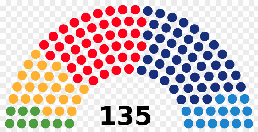 Gujarat Legislative Assembly Election, 2017 Elections In India Karnataka 2018 PNG