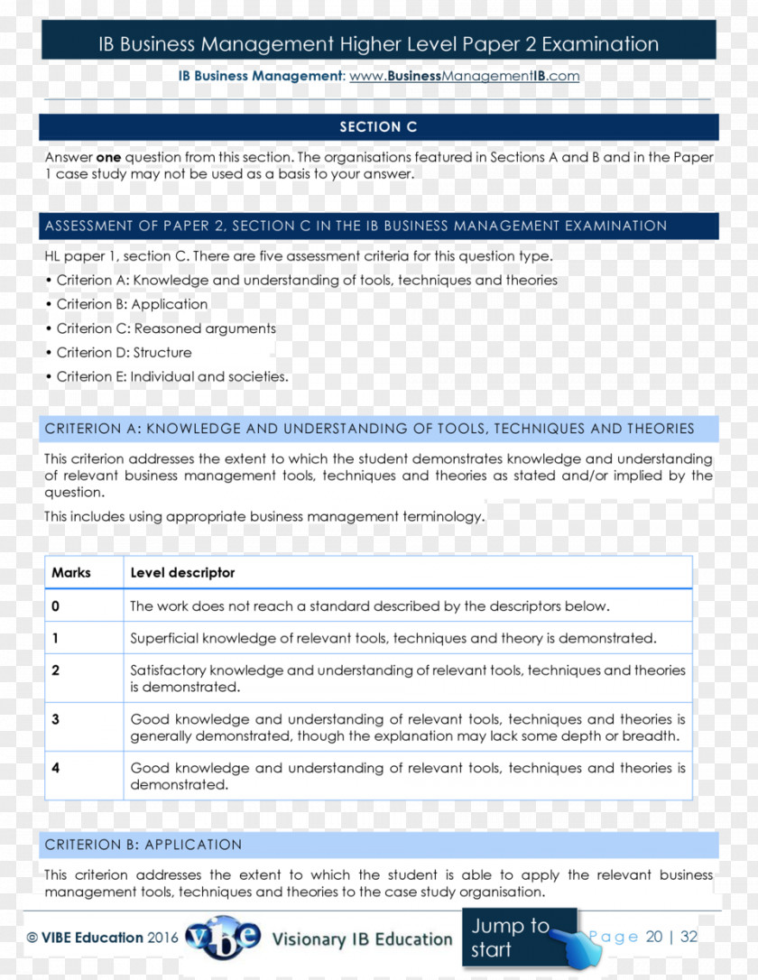 Paper Business Management Plan Cards PNG