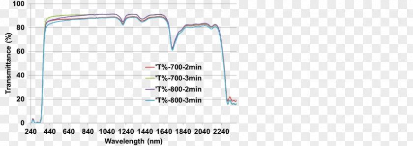 Irregular Particles Paper Line Technology Angle PNG