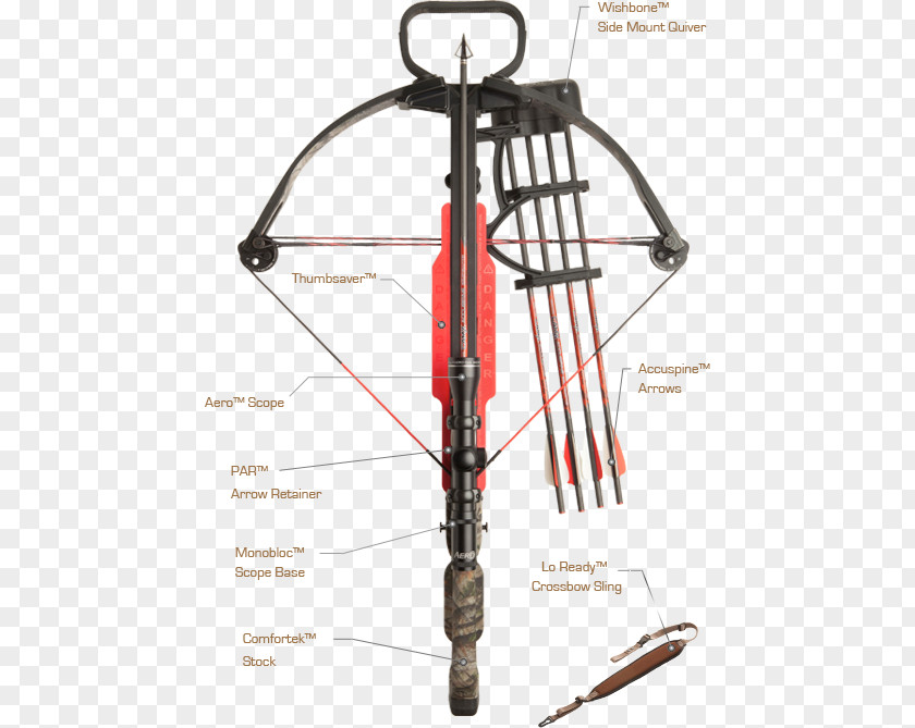 Compound Bows Ranged Weapon Bow And Arrow PNG