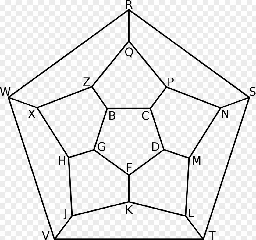 Mathematics Icosian Game Hamiltonian Path PNG