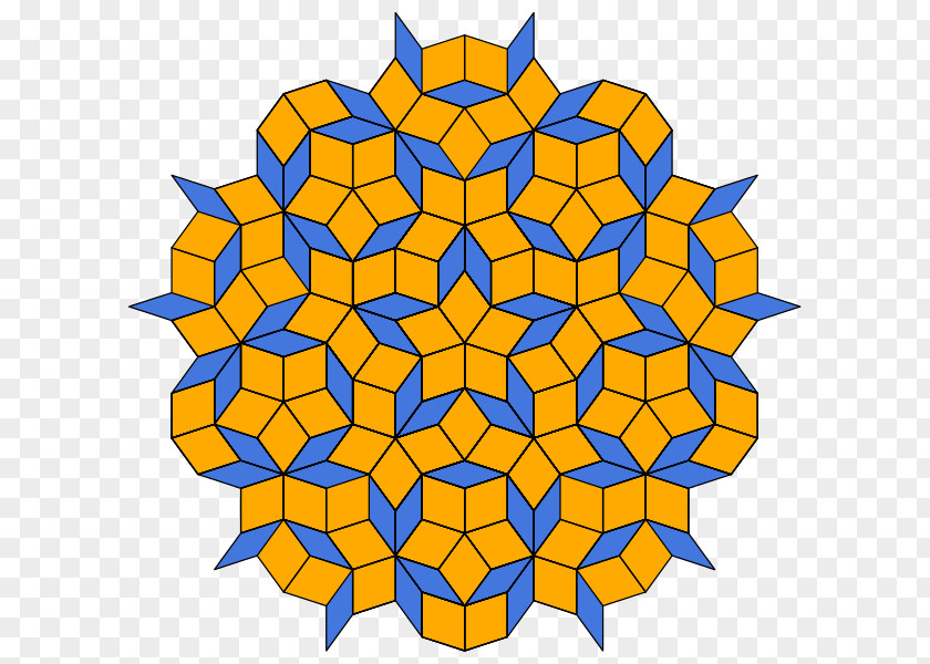 Mathematics Symmetry Quasicrystal Tessellation Penrose Tiling PNG