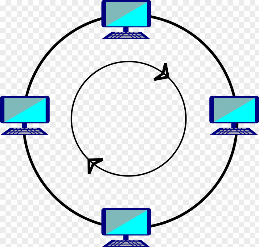 Computer Network Topology Ring PNG