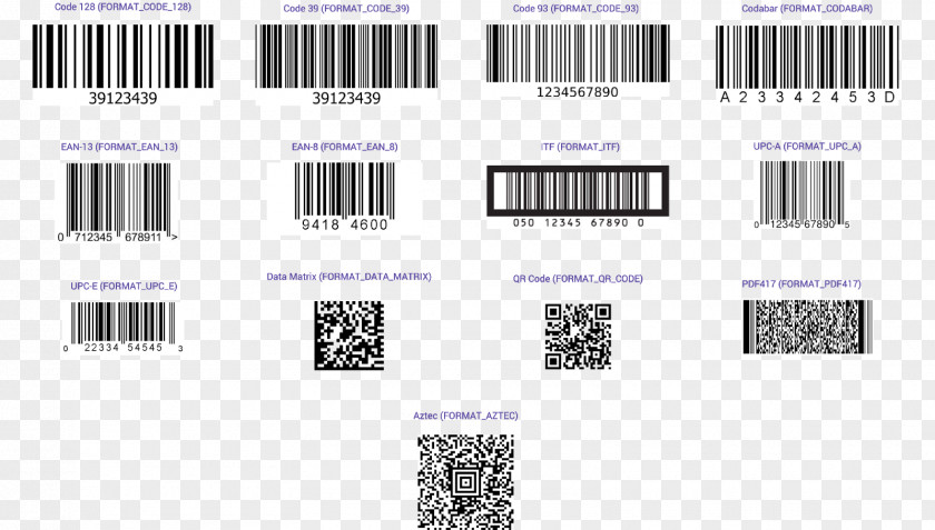 Code 128 Android Barcode Scanners Google I/O Firebase PNG