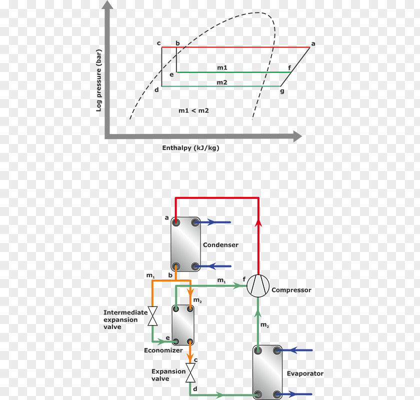 Line Angle Technology PNG