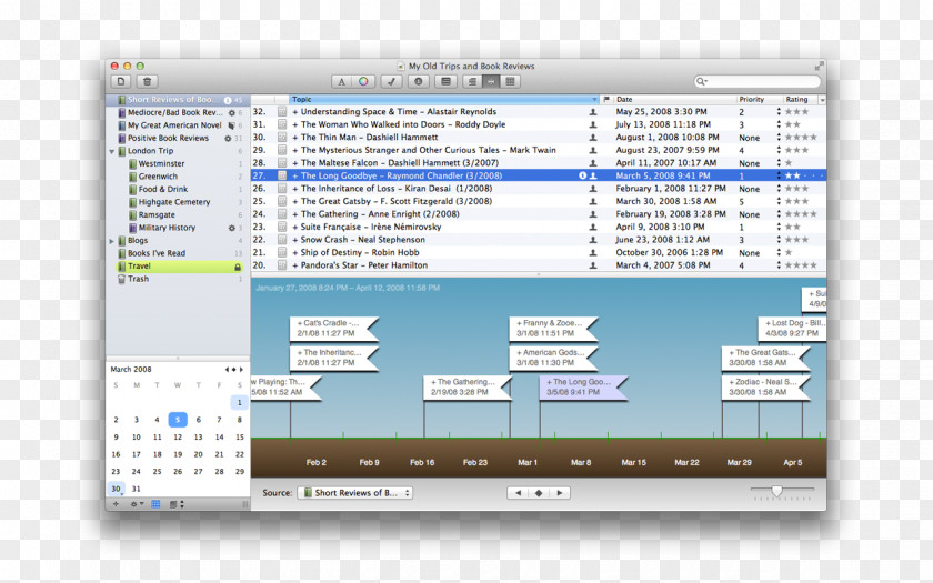 Apple Computer Program App Store MacJournal MacOS PNG