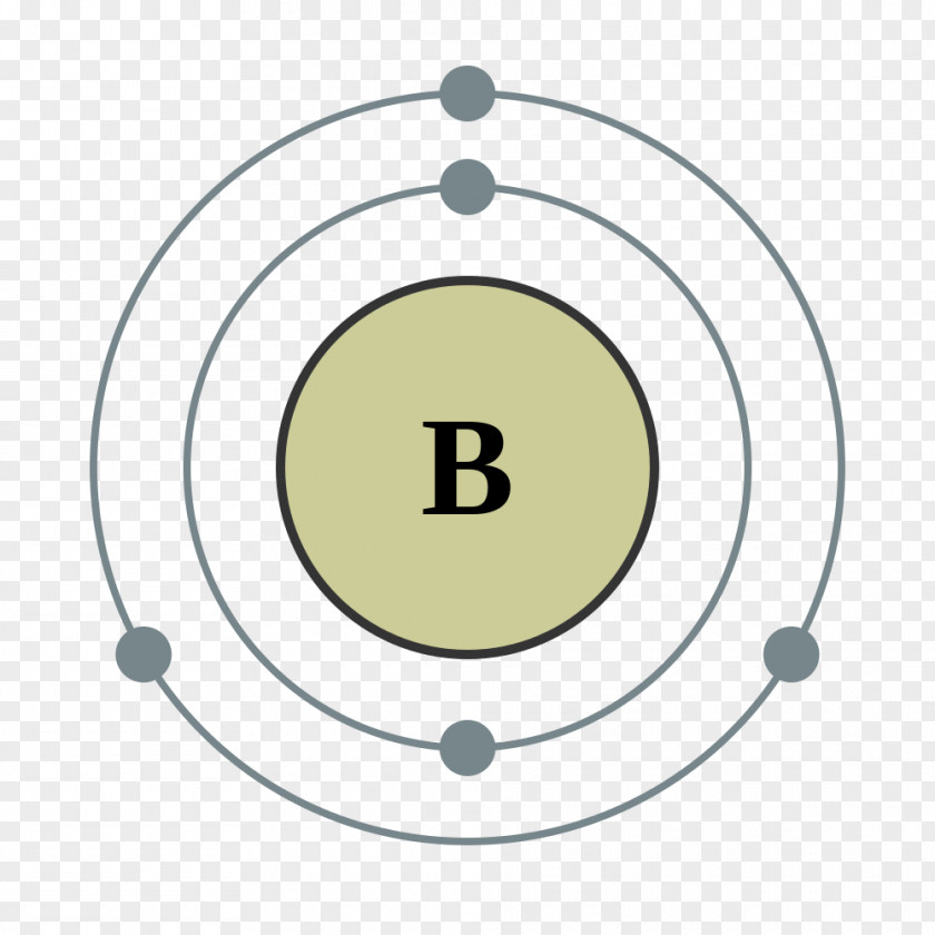Electron Shell Configuration Valence Oxygen PNG