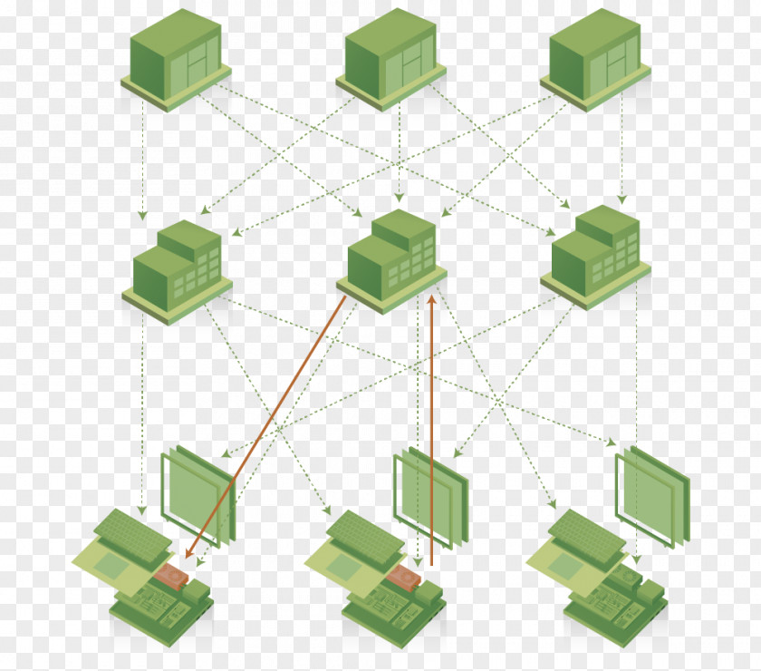 Supply Chain Hyperledger Blockchain Passive Circuit Component Organization PNG