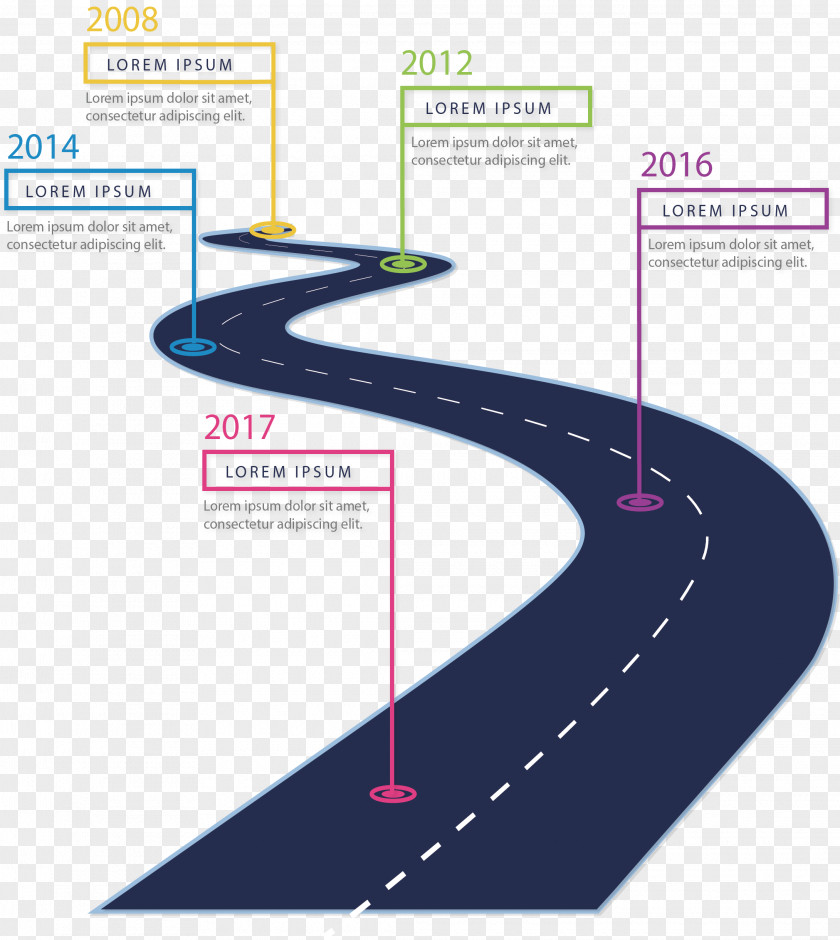 Highway Bend Time Axis Infographic Download Bar Chart PNG