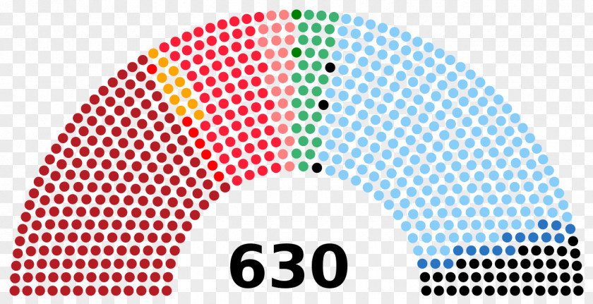 Italy Chamber Of Deputies Italian General Election, 2018 Parliament Deputy PNG