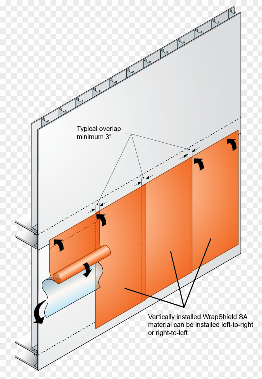 Green Vapor Barrier Product Design Line Diagram Angle PNG