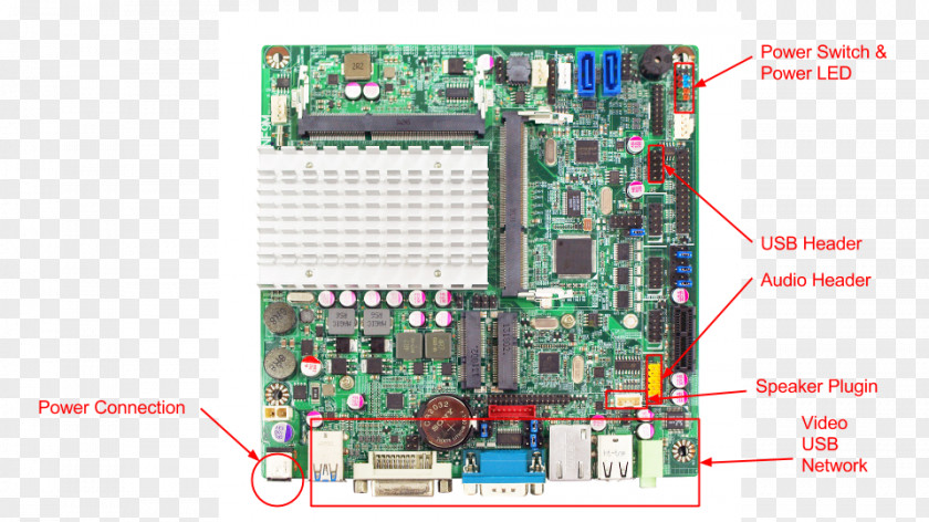 Intel Microcontroller Motherboard Computer Hardware Central Processing Unit PNG