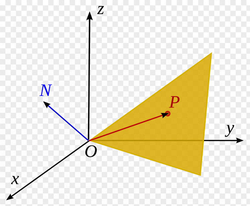 Al-mubarak Vector Triangle Circle Area Point PNG