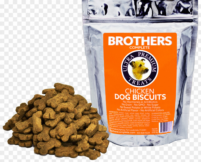 Cassava Dog Food Biscuit Pound PNG