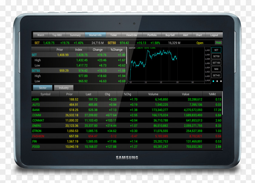 Android Computer Software Tablet Computers Stock PNG