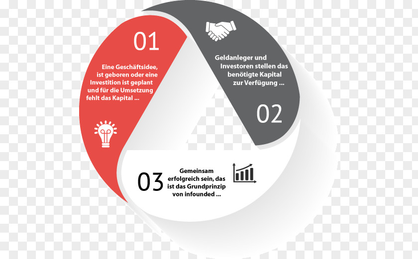 Infografik Diagram Infographic PNG