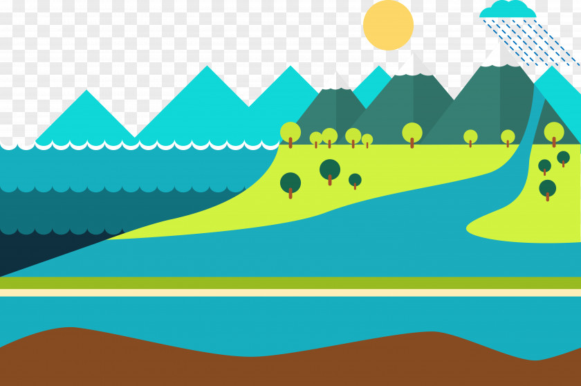 Mountain Trend Vector Water Cycle Diagram Euclidean PNG