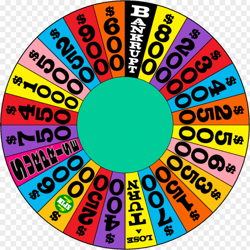 Wheel Of Dharma Game Show Television DeviantArt PNG