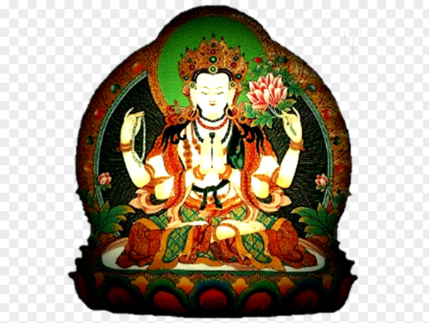 Buddhism Avalokiteśvara Mantra Kagyu Thangka PNG