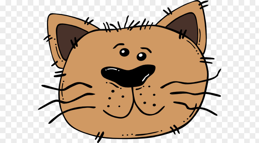 Cat Faces Cartoons Images Cartoon Clip Art PNG