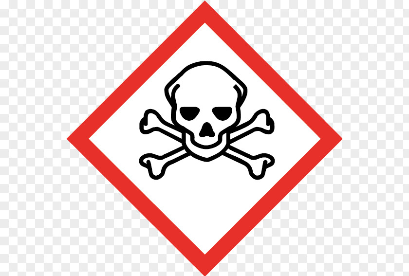 Dangerous Substance Globally Harmonized System Of Classification And Labelling Chemicals GHS Hazard Pictograms Toxicity Communication Standard PNG